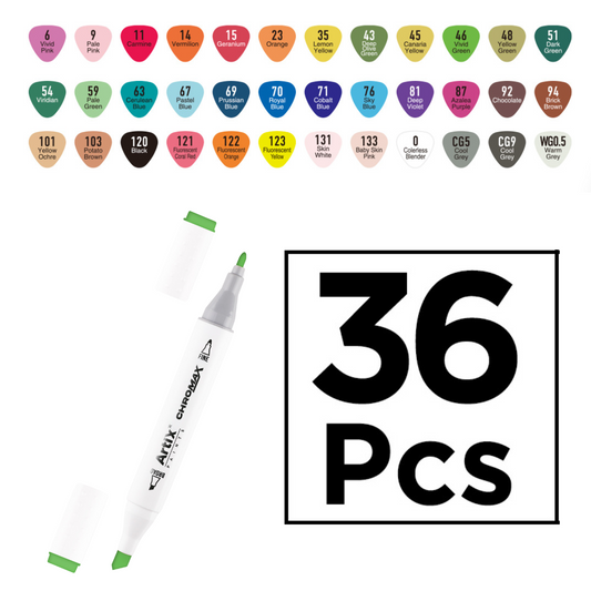 5ec3b0a22b6bbc01fdb47a7dd07a2d11