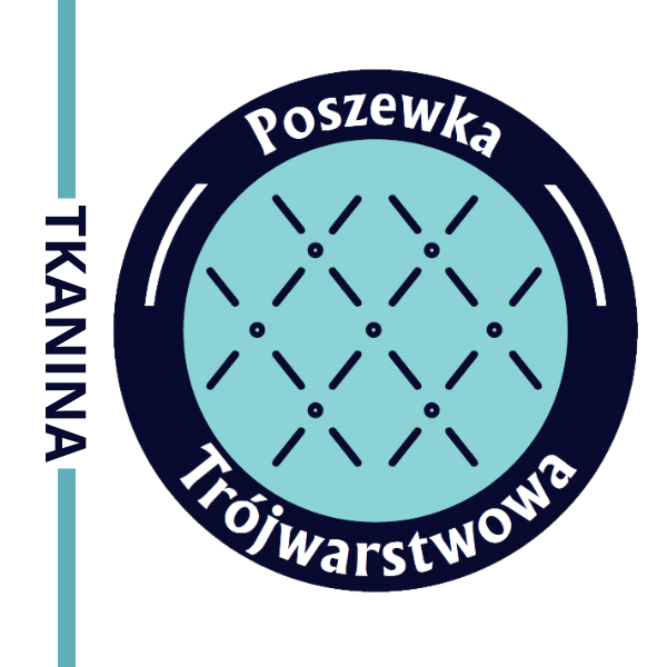 a84c69dc6bbc1816b1052bb6b801727b